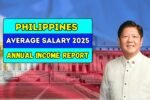 Philippines Average Salary 2025 Updated Monthly and Annual Income Report
