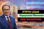 PTPTN Loan Repayment Discounts 2025 How Malaysian Borrowers Can Save with New Incentives