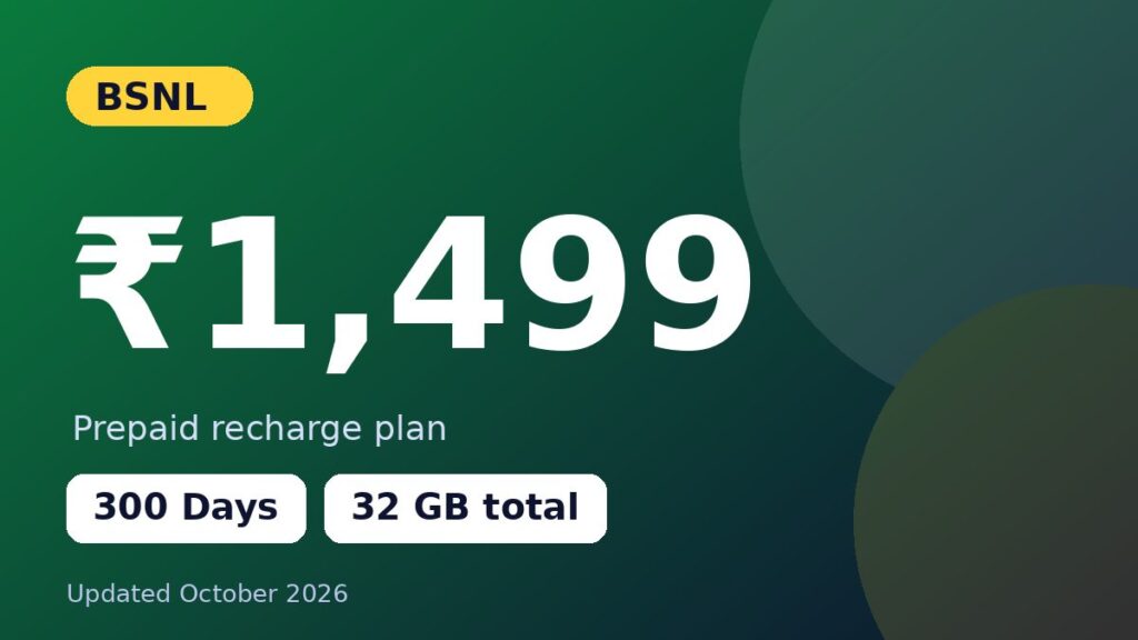 BSNL ₹1499 recharge plan