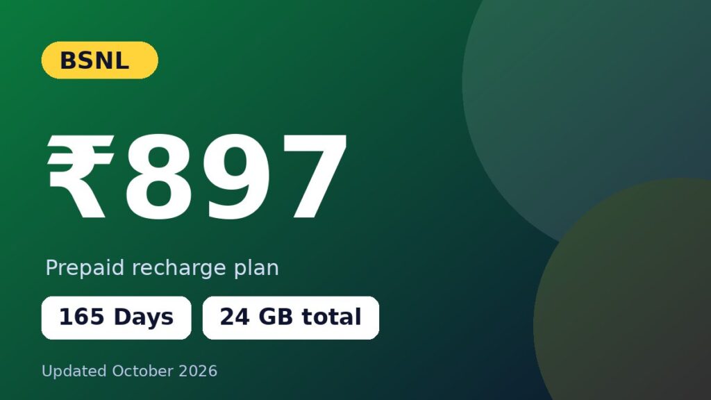 BSNL ₹897 recharge plan