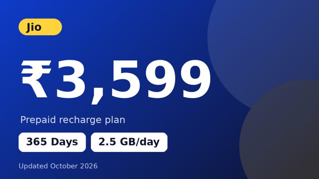 Jio ₹3599 recharge plan