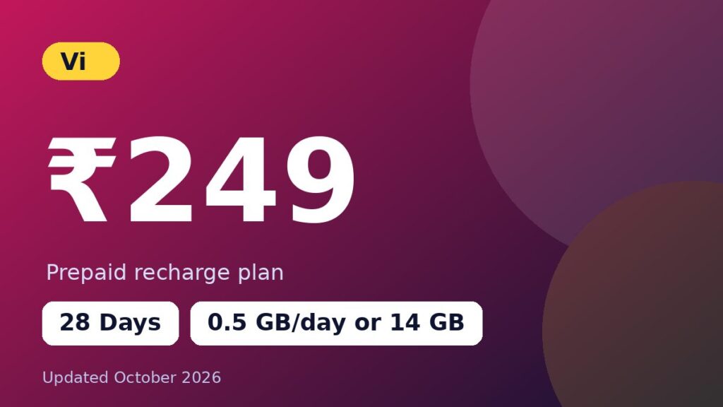 Vi ₹249 recharge plan