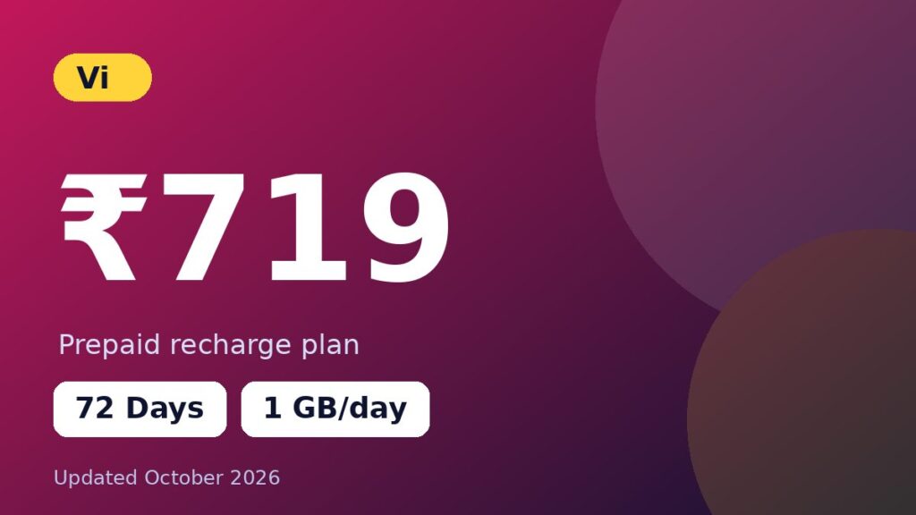Vi ₹719 recharge plan